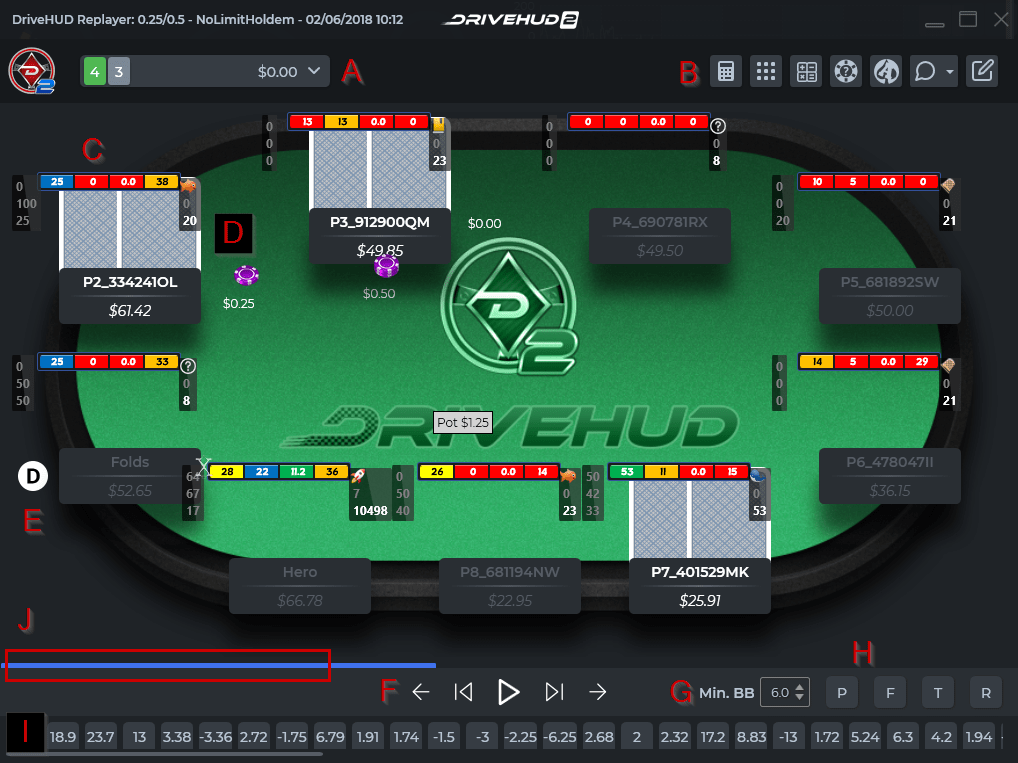 Tải Ứng Dụng 88 Club APK Từ Tic88 – Cơ Hội Vàng Cho Những Nhà Cá Đẳng Cấp